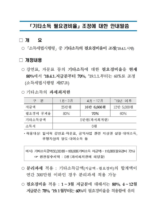 경비율 조정 안내(홈페이지 게시)001